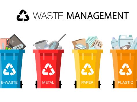 municipal waste management guidelines